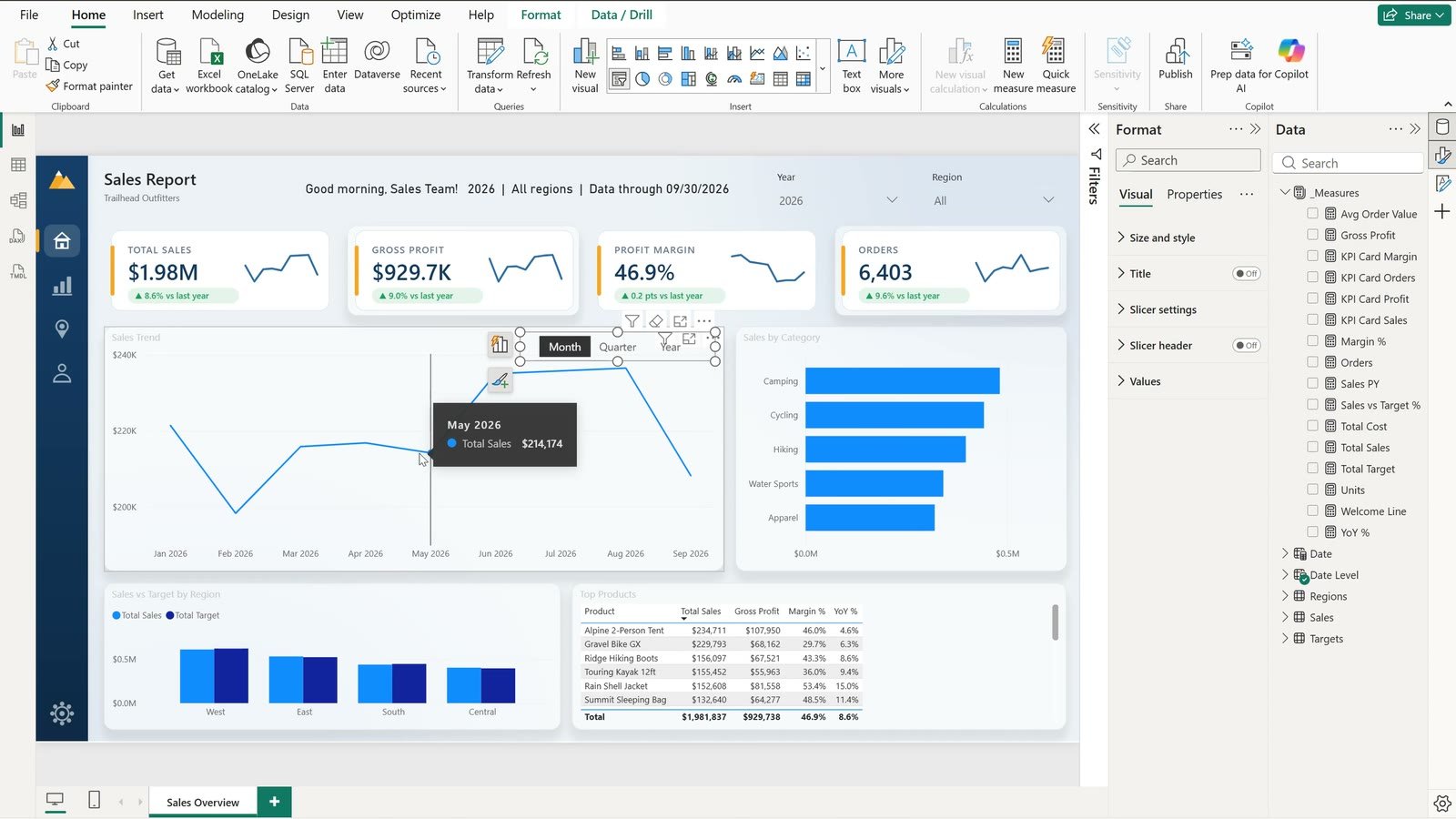 Final app-style Power BI report