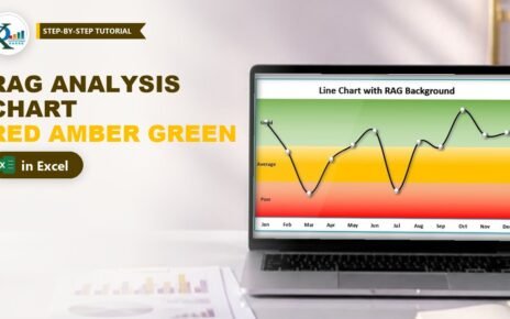 RAG (Red, Amber and Green) Analysis Chart in Excel