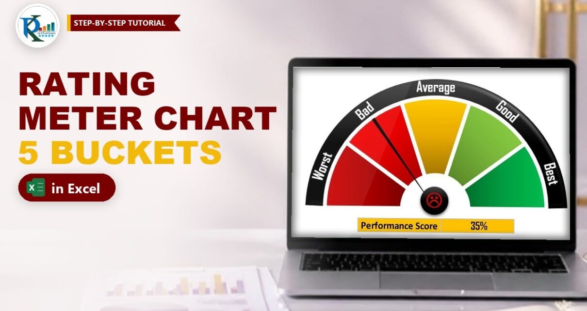 Rating Meter Chart in Excel: 5-Bucket Gauge Step by Step