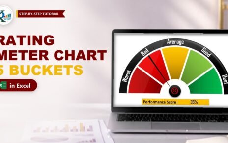 Rating Meter Chart in Excel: 5-Bucket Gauge Step by Step
