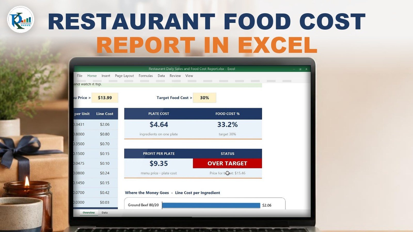 Restaurant food cost report in Excel - plate cost $4.64, food cost 33.2%, over target