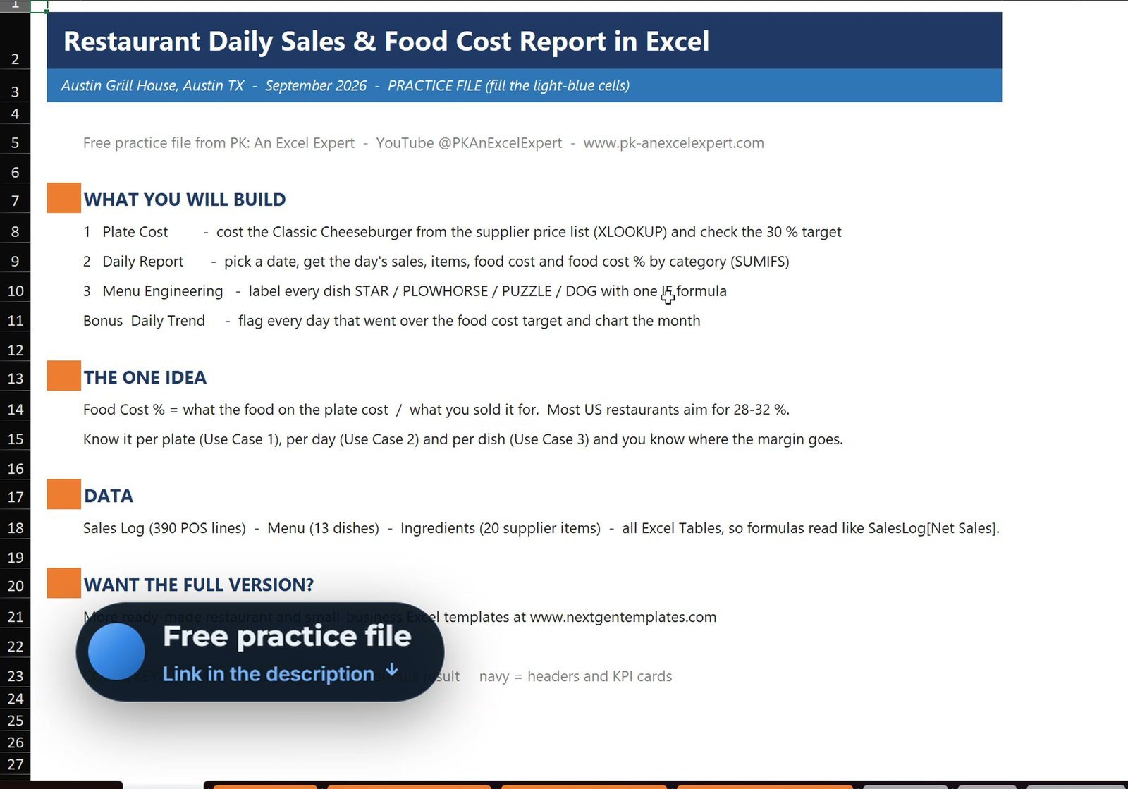 README sheet of the restaurant food cost practice file