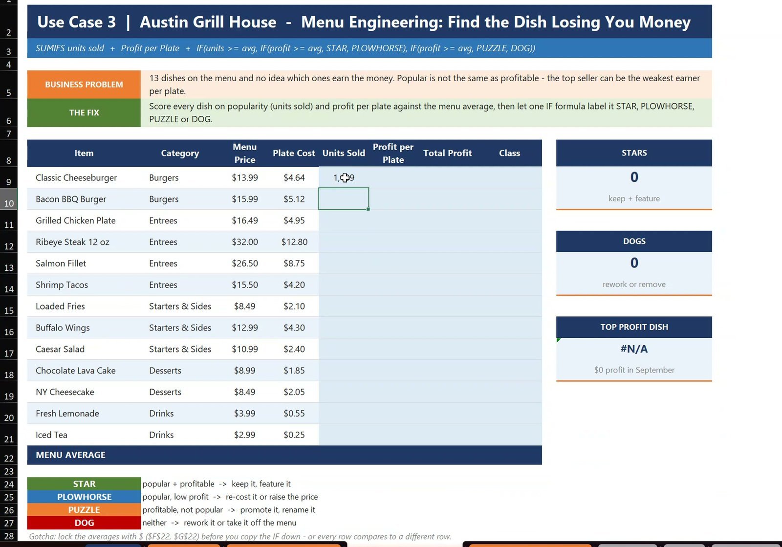 Menu engineering units sold with SUMIFS in Excel