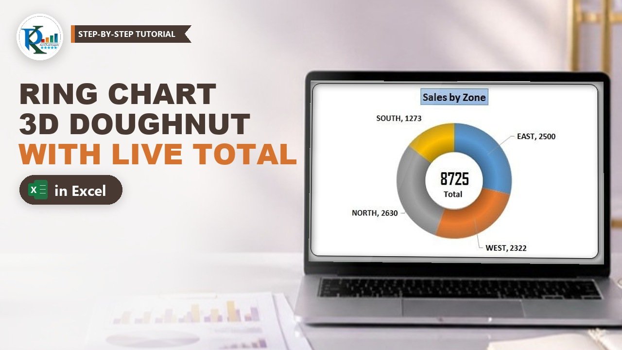 Ring Chart in Excel: 3D Doughnut Chart with Live Total
