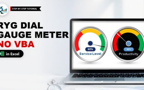 RYG Dial Gauge Meter in Excel: Build a KPI Gauge Without VBA