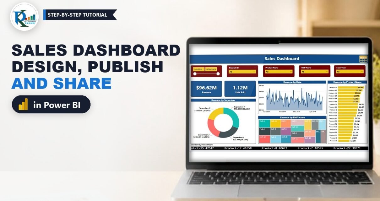 Sales Dashboard in Power BI: Design, Publish and Share