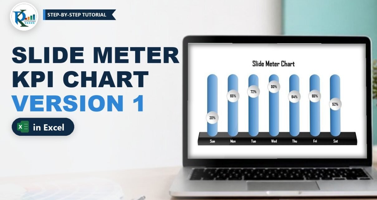 Slide Meter Chart in Excel (Version 1): Solid KPI Bars