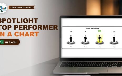 Highlight Top Performer in Excel Chart with a Spotlight (Part 2)
