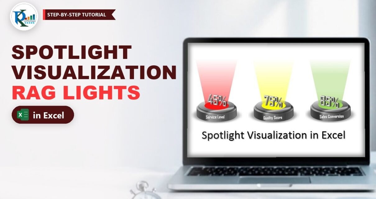 Spotlight Visualization in Excel (Part 1): Dynamic RAG Stoplights