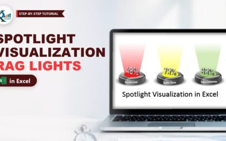 Spotlight Visualization in Excel (Part 1): Dynamic RAG Stoplights