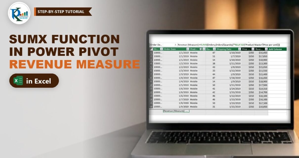 SUMX Function in Power Pivot: Revenue Measure with RELATED