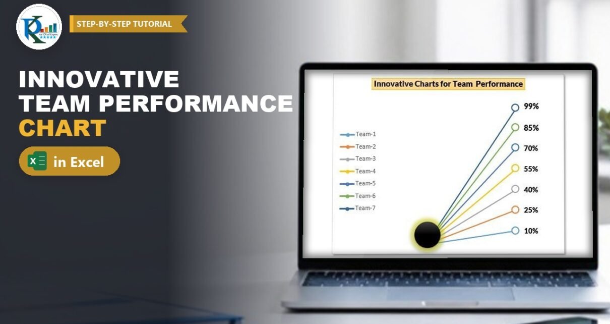 Innovative Chart for Team Level Performance in Excel