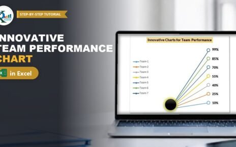 Innovative Chart for Team Level Performance in Excel