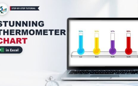 Thermometer Chart in Excel: Stunning Infographic Step by Step