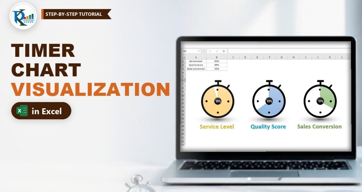 Timer Chart Visualization in Excel: Stopwatch KPI Chart