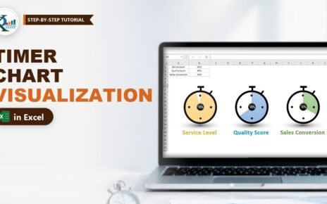 Timer Chart Visualization in Excel: Stopwatch KPI Chart