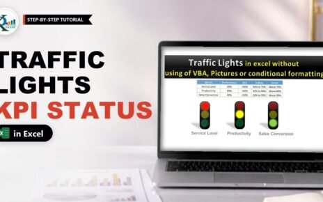 Traffic Lights in Excel: KPI Status Lights Without VBA