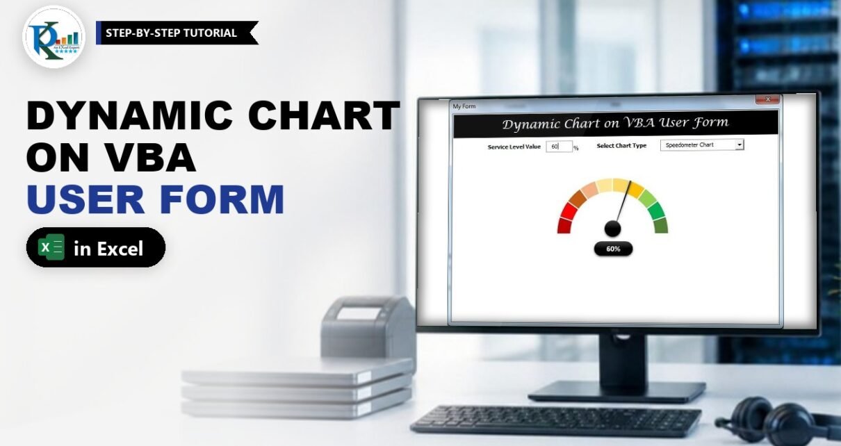 VBA Dynamic Chart on User Form: 4 KPI Charts in Excel