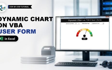 VBA Dynamic Chart on User Form: 4 KPI Charts in Excel