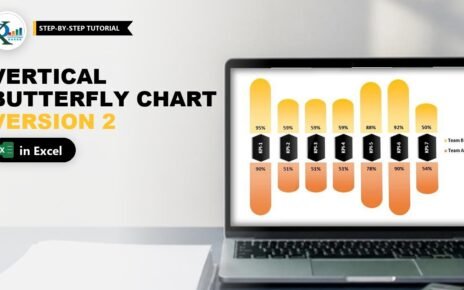 Vertical Butterfly Chart in Excel: Stylish Version 2