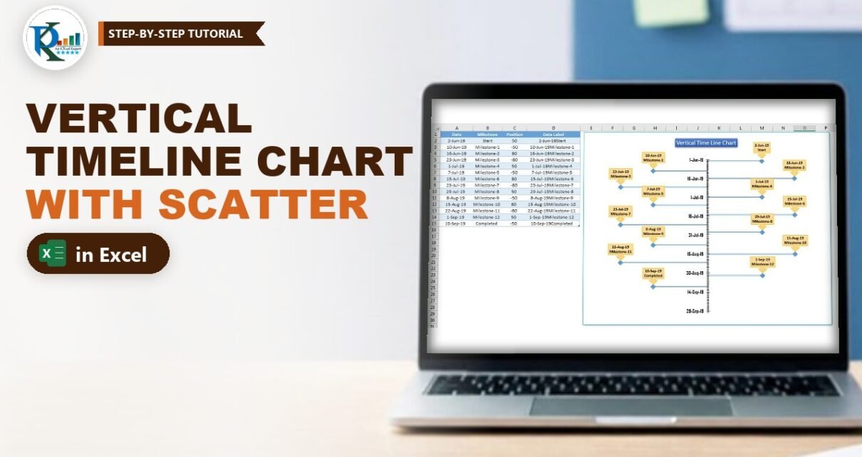 Vertical Timeline Chart Using Scatter Chart in Excel (Dynamic)