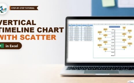 Vertical Timeline Chart Using Scatter Chart in Excel (Dynamic)