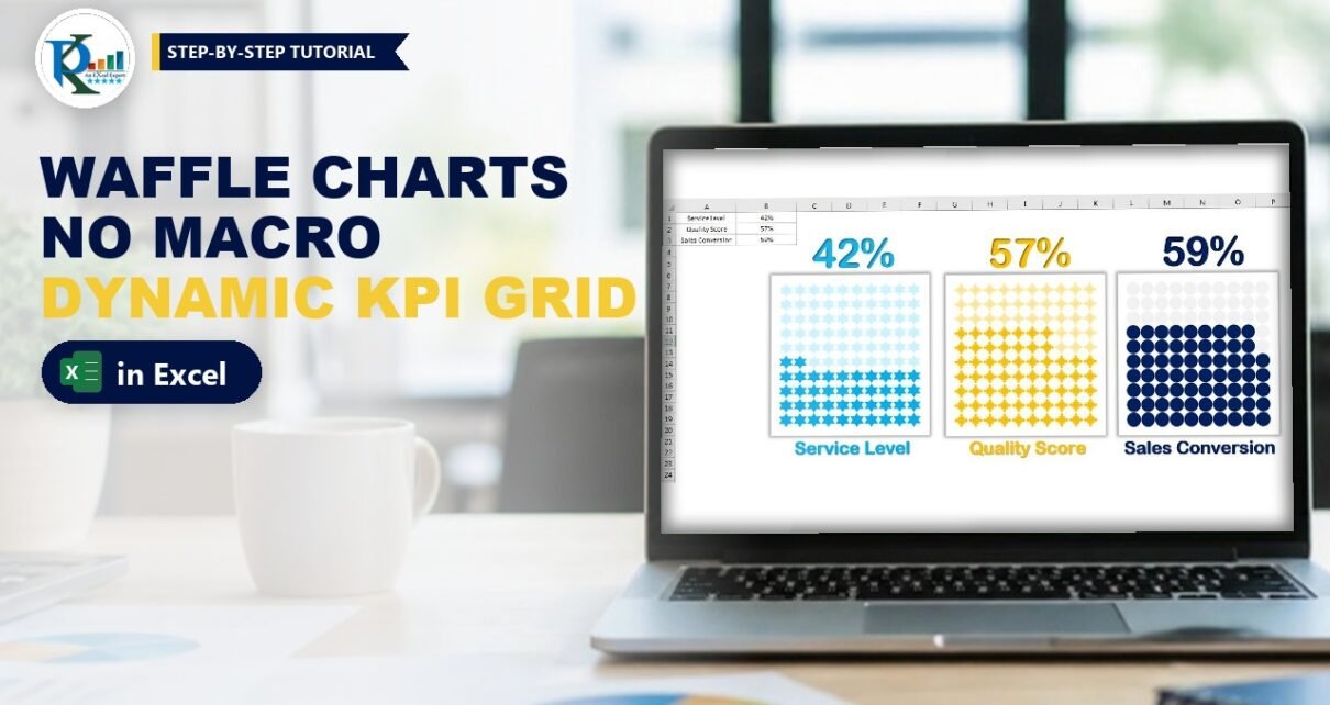 Waffle Charts in Excel Without Macro: Dynamic Step-by-Step Guide
