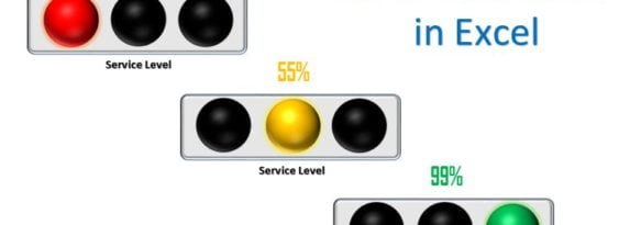 3D KPI Indicator