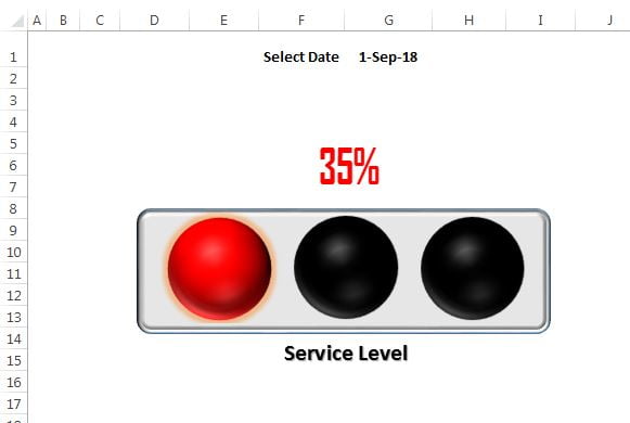 3D KPI Indicator in Excel