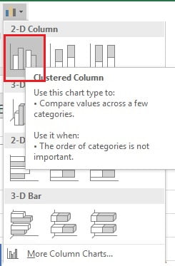 Insert Chart
