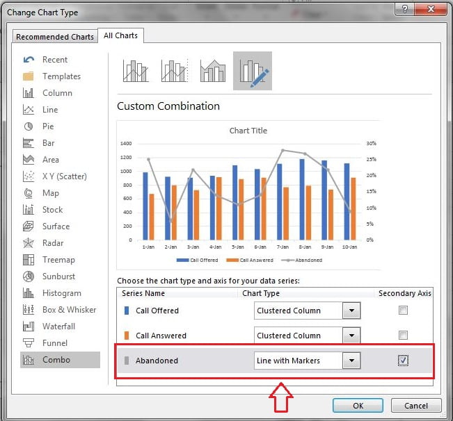 Change Chart Type window