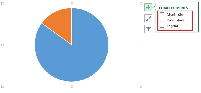 3d Donut Chart Excel