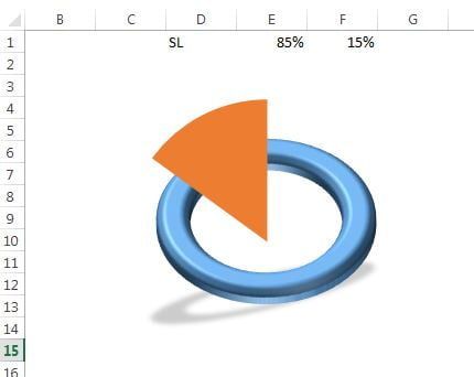 3d Donut Chart Excel