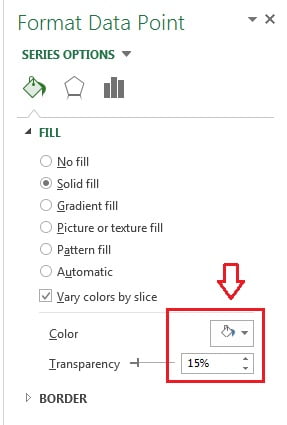 3d Donut Chart Excel