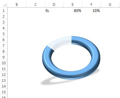 3d Donut Chart Excel