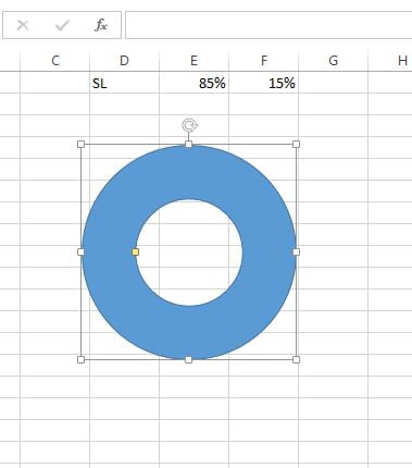 3d Donut Chart Excel