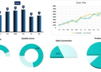 Chart Templates in Excel