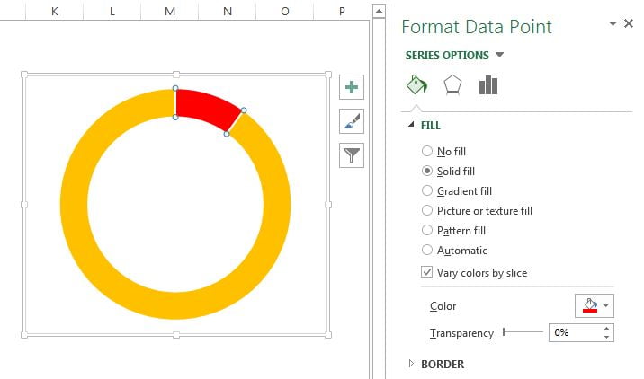 Conditional Formatting in Stylish Doughnut Chart - PK: An Excel Expert