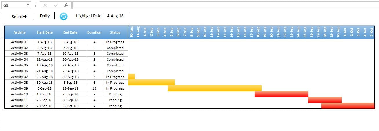 Dynamic Gantt Chart Excel Template