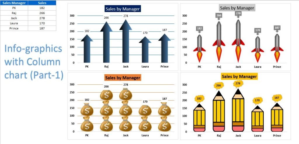 Info-graphics with Column chart (Part-1) - PK: An Excel Expert