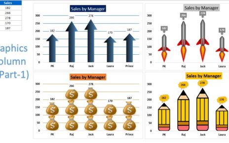 Info-graphics with Column chart (Part-1)