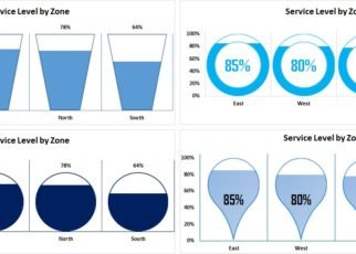 Info-graphics with Column chart