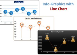 Info-graphics with Line chart