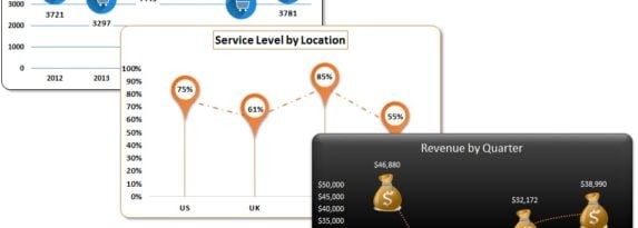 Info-graphics with Line chart