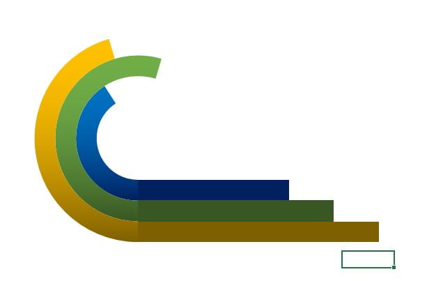 fill green and gold colors for other rectangle