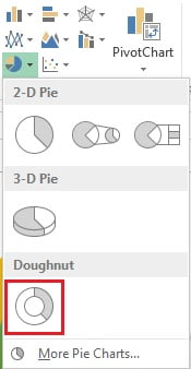 Insert Doughnut Chart