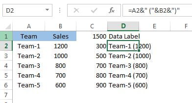 Data Label Column