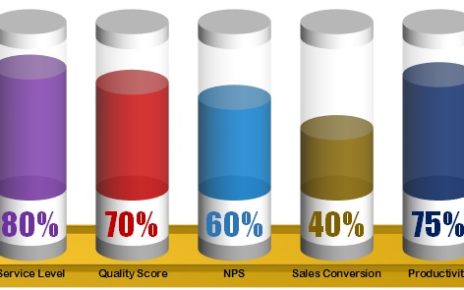 A Stunning Chart in Excel