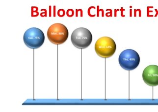 Balloon Chart in Excel