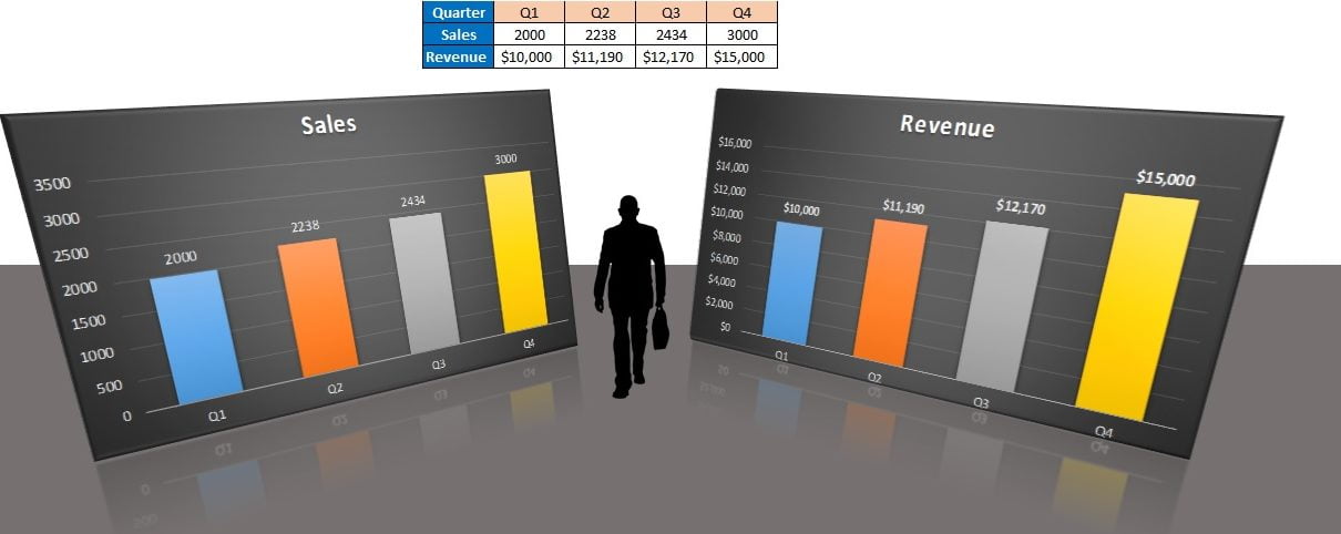 Picture effect in a Chart